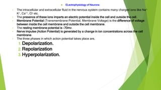  ELectrophysiology of Neurons:
• The intracellular and extracellular fluid in the nervous system contains many charged ions like Na+,
K+, Ca++, Cl- etc.
• The presence of these ions imparts an electric potential inside the cell and outside the cell.
• Membrane Potential (Transmembrane Potential, Membrane Voltage) is the difference of voltage
between inside the cell membrane and outside the cell membrane.
• The resting membrane potential is -70mv.
• Nerve impulse (Action Potential) is generated by a change in ion concentrations across the cell
membrane.
• The three phases in which action potential takes place are,
1. Depolarization.
2. Repolarization
3. Hyperpolarization.
 