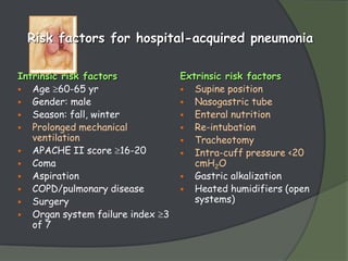 Risk factors for hospital-acquired pneumonia

Intrinsic risk factors           Extrinsic risk factors
 Age 60-65 yr                    Supine position
 Gender: male                    Nasogastric tube
 Season: fall, winter            Enteral nutrition
 Prolonged mechanical            Re-intubation
   ventilation                    Tracheotomy
 APACHE II score 16-20           Intra-cuff pressure <20
 Coma                              cmH2O
 Aspiration                      Gastric alkalization
 COPD/pulmonary disease          Heated humidifiers (open
 Surgery                           systems)
 Organ system failure index 3
   of 7
 