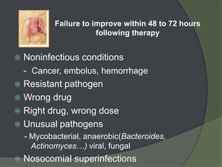 Failure to improve within 48 to 72 hours
                        following therapy


 Noninfectious conditions
  - Cancer, embolus, hemorrhage
 Resistant pathogen
 Wrong drug
 Right drug, wrong dose
 Unusual pathogens
    - Mycobacterial, anaerobic(Bacteroides,
      Actinomyces…) viral, fungal
   Nosocomial superinfections
 