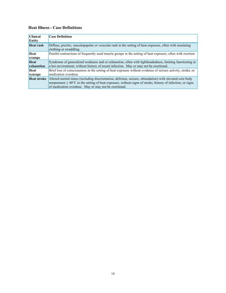 Ahmedabad Heat Action Plan 2014 - Low Resolution Version | PDF