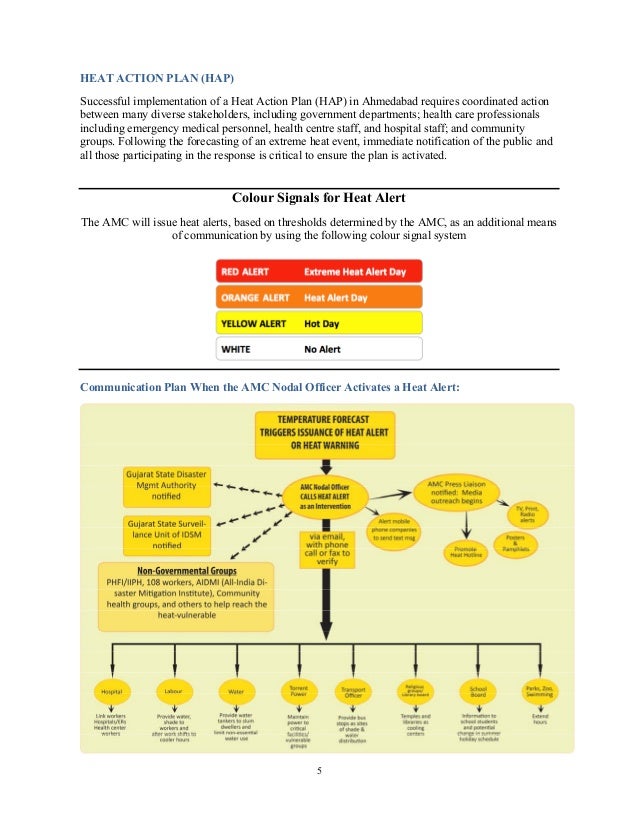 a level biology coursework enzyme action Data task coursework- enzyme and temperature be plotted on a graph, with an x-axis marked as ph levels and the y-axis marked as enzyme activity . a level biology coursework enzyme action Data task coursework- enzyme and temperature be plotted on a graph, with an x-axis marked as ph levels and the y-axis marked as enzyme activity .