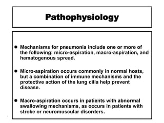 Community Acquired Pneumonia