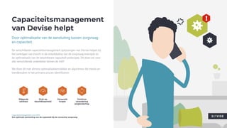 H
Capaciteitsmanage-
ment van Devise helpt
Door optimalisatie van de aansluiting tussen zorgvraag
en capaciteit.
De versch...