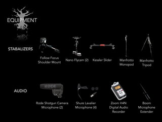 EQUIPMENT
AUDIO
STABALIZERS
Follow Focus
Shoulder Mount
Nano Flycam (2) Kessler Slider Manfrotto
Monopod
Manfrotto
Tripod
Rode Shotgun Camera
Microphone (2)
Shure Lavalier
Microphone (4)
Zoom H4N
Digital Audio
Recorder
Boom
Microphone
Extender
 