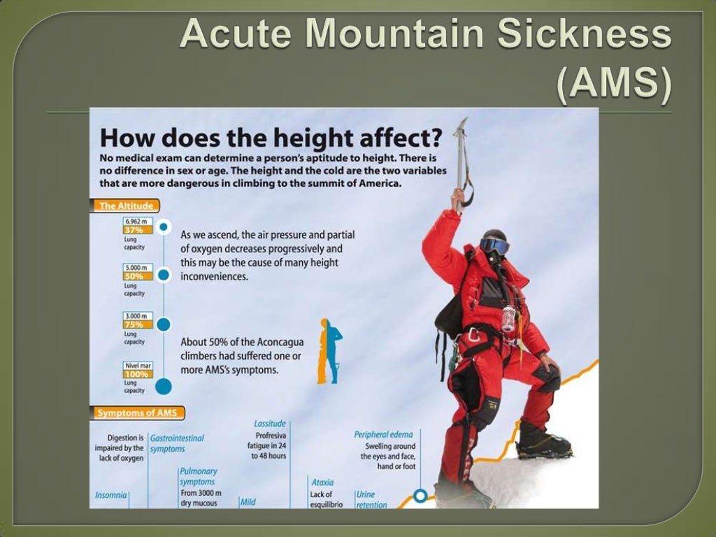 Hape and hace from altitude sickness