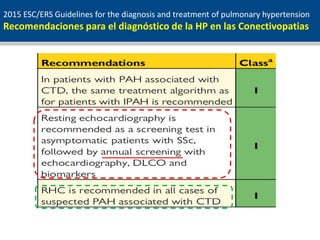 2015 ESC/ERS Guidelines for the diagnosis and treatment of pulmonary hypertension
Recomendaciones para el diagnóstico de l...