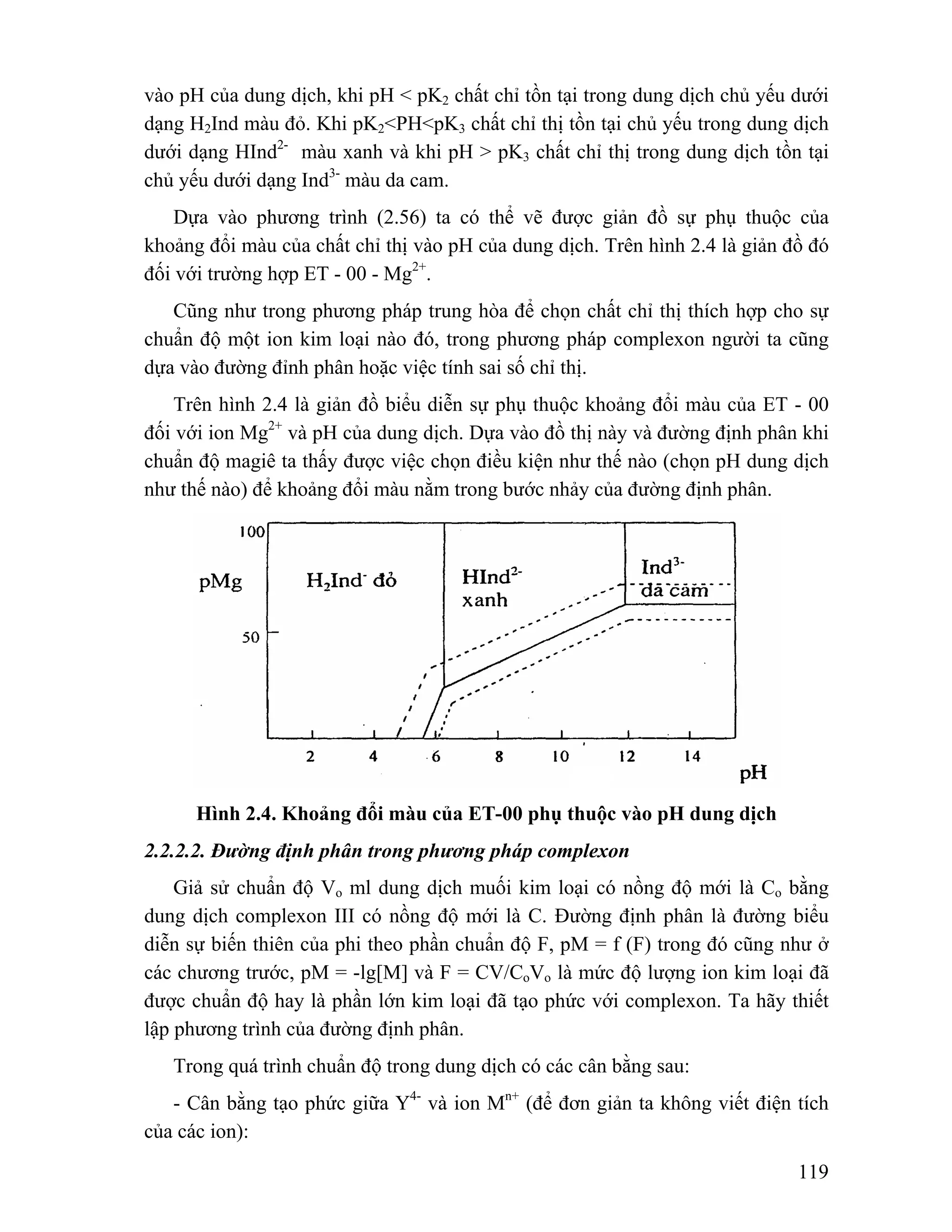 vào pH của dung dịch, khi pH < pK2 chất chỉ tồn tại trong dung dịch chủ yếu dưới 
dạng H2Ind màu đỏ. Khi pK2<PH<pK3 chất chỉ thị tồn tại chủ yếu trong dung dịch 
dưới dạng HInd2- màu xanh và khi pH > pK3 chất chỉ thị trong dung dịch tồn tại 
chủ yếu dưới dạng Ind3- màu da cam. 
Dựa vào phương trình (2.56) ta có thể vẽ được giản đồ sự phụ thuộc của 
khoảng đổi màu của chất chỉ thị vào pH của dung dịch. Trên hình 2.4 là giản đồ đó 
đối với trường hợp ET - 00 - Mg2+. 
Cũng như trong phương pháp trung hòa để chọn chất chỉ thị thích hợp cho sự 
chuẩn độ một ion kim loại nào đó, trong phương pháp complexon người ta cũng 
dựa vào đường đỉnh phân hoặc việc tính sai số chỉ thị. 
Trên hình 2.4 là giản đồ biểu diễn sự phụ thuộc khoảng đổi màu của ET - 00 
đối với ion Mg2+ và pH của dung dịch. Dựa vào đồ thị này và đường định phân khi 
chuẩn độ magiê ta thấy được việc chọn điều kiện như thế nào (chọn pH dung dịch 
như thế nào) để khoảng đổi màu nằm trong bước nhảy của đường định phân. 
119 
Hình 2.4. Khoảng đổi màu của ET-00 phụ thuộc vào pH dung dịch 
2.2.2.2. Đường định phân trong phương pháp complexon 
Giả sử chuẩn độ Vo ml dung dịch muối kim loại có nồng độ mới là Co bằng 
dung dịch complexon III có nồng độ mới là C. Đường định phân là đường biểu 
diễn sự biến thiên của phi theo phần chuẩn độ F, pM = f (F) trong đó cũng như ở 
các chương trước, pM = -lg[M] và F = CV/CoVo là mức độ lượng ion kim loại đã 
được chuẩn độ hay là phần lớn kim loại đã tạo phức với complexon. Ta hãy thiết 
lập phương trình của đường định phân. 
Trong quá trình chuẩn độ trong dung dịch có các cân bằng sau: 
- Cân bằng tạo phức giữa Y4- và ion Mn+ (để đơn giản ta không viết điện tích 
của các ion): 
 