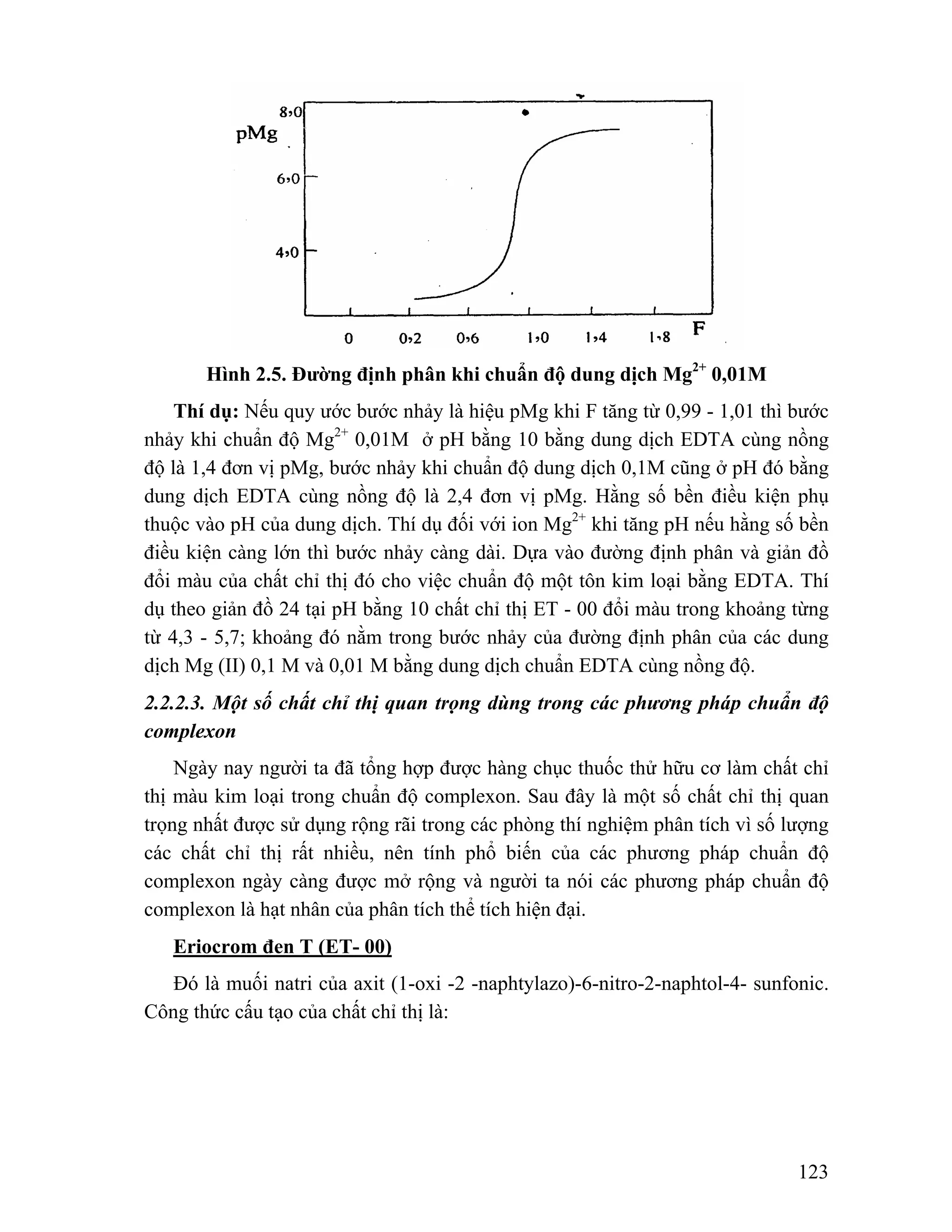 123 
Hình 2.5. Đường định phân khi chuẩn độ dung dịch Mg2+ 0,01M 
Thí dụ: Nếu quy ước bước nhảy là hiệu pMg khi F tăng từ 0,99 - 1,01 thì bước 
nhảy khi chuẩn độ Mg2+ 0,01M ở pH bằng 10 bằng dung dịch EDTA cùng nồng 
độ là 1,4 đơn vị pMg, bước nhảy khi chuẩn độ dung dịch 0,1M cũng ở pH đó bằng 
dung dịch EDTA cùng nồng độ là 2,4 đơn vị pMg. Hằng số bền điều kiện phụ 
thuộc vào pH của dung dịch. Thí dụ đối với ion Mg2+ khi tăng pH nếu hằng số bền 
điều kiện càng lớn thì bước nhảy càng dài. Dựa vào đường định phân và giản đồ 
đổi màu của chất chỉ thị đó cho việc chuẩn độ một tôn kim loại bằng EDTA. Thí 
dụ theo giản đồ 24 tại pH bằng 10 chất chỉ thị ET - 00 đổi màu trong khoảng từng 
từ 4,3 - 5,7; khoảng đó nằm trong bước nhảy của đường định phân của các dung 
dịch Mg (II) 0,1 M và 0,01 M bằng dung dịch chuẩn EDTA cùng nồng độ. 
2.2.2.3. Một số chất chỉ thị quan trọng dùng trong các phương pháp chuẩn độ 
complexon 
Ngày nay người ta đã tổng hợp được hàng chục thuốc thử hữu cơ làm chất chỉ 
thị màu kim loại trong chuẩn độ complexon. Sau đây là một số chất chỉ thị quan 
trọng nhất được sử dụng rộng rãi trong các phòng thí nghiệm phân tích vì số lượng 
các chất chỉ thị rất nhiều, nên tính phổ biến của các phương pháp chuẩn độ 
complexon ngày càng được mở rộng và người ta nói các phương pháp chuẩn độ 
complexon là hạt nhân của phân tích thể tích hiện đại. 
Eriocrom đen T (ET- 00) 
Đó là muối natri của axit (1-oxi -2 -naphtylazo)-6-nitro-2-naphtol-4- sunfonic. 
Công thức cấu tạo của chất chỉ thị là: 
 