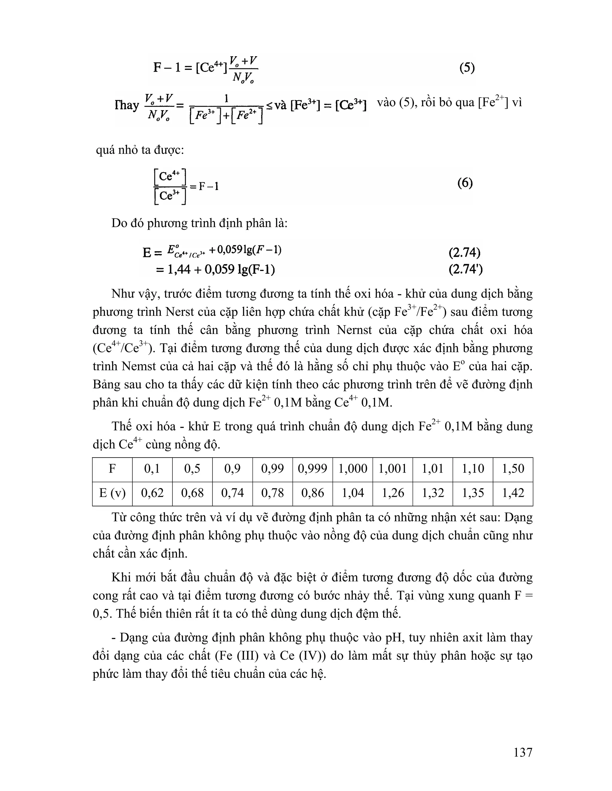 vào (5), rồi bỏ qua [Fe2+] vì 
137 
quá nhỏ ta được: 
Do đó phương trình định phân là: 
Như vậy, trước điểm tương đương ta tính thế oxi hóa - khử của dung dịch bằng 
phương trình Nerst của cặp liên hợp chứa chất khử (cặp Fe3+/Fe2+) sau điểm tương 
đương ta tính thế cân bằng phương trình Nernst của cặp chứa chất oxi hóa 
(Ce4+/Ce3+). Tại điểm tương đương thế của dung dịch được xác định bằng phương 
trình Nemst của cả hai cặp và thế đó là hằng số chỉ phụ thuộc vào Eo của hai cặp. 
Bảng sau cho ta thấy các dữ kiện tính theo các phương trình trên để vẽ đường định 
phân khi chuẩn độ dung dịch Fe2+ 0,1M bằng Ce4+ 0,1M. 
Thế oxi hóa - khử E trong quá trình chuẩn độ dung dịch Fe2+ 0,1M bằng dung 
dịch Ce4+ cùng nồng độ. 
F 0,1 0,5 0,9 0,99 0,999 1,000 1,001 1,01 1,10 1,50 
E (v) 0,62 0,68 0,74 0,78 0,86 1,04 1,26 1,32 1,35 1,42 
Từ công thức trên và ví dụ vẽ đường định phân ta có những nhận xét sau: Dạng 
của đường định phân không phụ thuộc vào nồng độ của dung dịch chuẩn cũng như 
chất cần xác định. 
Khi mới bắt đầu chuẩn độ và đặc biệt ở điểm tương đương độ dốc của đường 
cong rất cao và tại điểm tương đương có bước nhảy thế. Tại vùng xung quanh F = 
0,5. Thế biến thiên rất ít ta có thể dùng dung dịch đệm thế. 
- Dạng của đường định phân không phụ thuộc vào pH, tuy nhiên axit làm thay 
đổi dạng của các chất (Fe (III) và Ce (IV)) do làm mất sự thủy phân hoặc sự tạo 
phức làm thay đổi thế tiêu chuẩn của các hệ. 
 