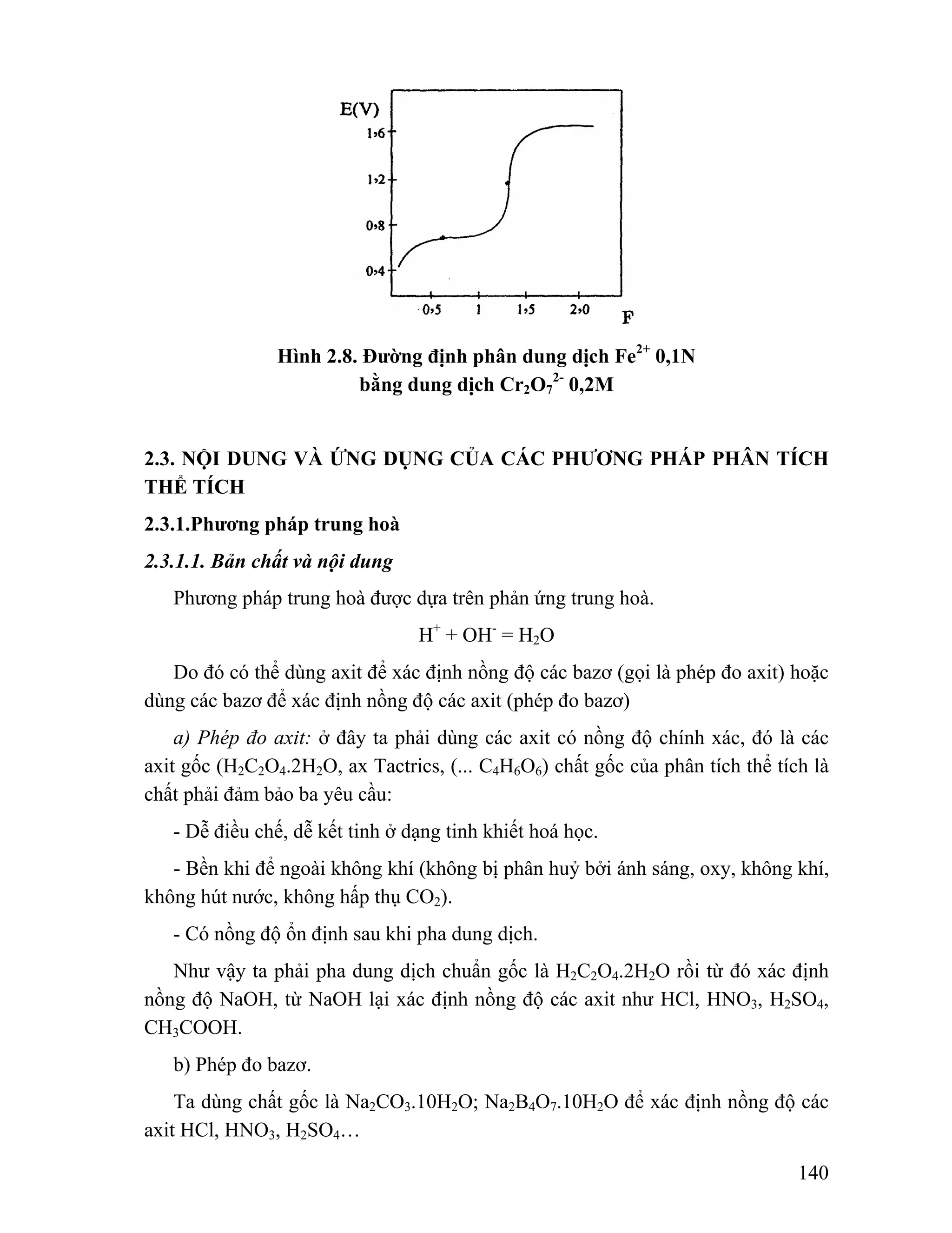 140 
Hình 2.8. Đường định phân dung dịch Fe2+ 0,1N 
bằng dung dịch Cr2O7 
2- 0,2M 
2.3. NỘI DUNG VÀ ỨNG DỤNG CỦA CÁC PHƯƠNG PHÁP PHÂN TÍCH 
THỂ TÍCH 
2.3.1.Phương pháp trung hoà 
2.3.1.1. Bản chất và nội dung 
Phương pháp trung hoà được dựa trên phản ứng trung hoà. 
H+ + OH- = H2O 
Do đó có thể dùng axit để xác định nồng độ các bazơ (gọi là phép đo axit) hoặc 
dùng các bazơ để xác định nồng độ các axit (phép đo bazơ) 
a) Phép đo axit: ở đây ta phải dùng các axit có nồng độ chính xác, đó là các 
axit gốc (H2C2O4.2H2O, ax Tactrics, (... C4H6O6) chất gốc của phân tích thể tích là 
chất phải đảm bảo ba yêu cầu: 
- Dễ điều chế, dễ kết tinh ở dạng tinh khiết hoá học. 
- Bền khi để ngoài không khí (không bị phân huỷ bởi ánh sáng, oxy, không khí, 
không hút nước, không hấp thụ CO2). 
- Có nồng độ ổn định sau khi pha dung dịch. 
Như vậy ta phải pha dung dịch chuẩn gốc là H2C2O4.2H2O rồi từ đó xác định 
nồng độ NaOH, từ NaOH lại xác định nồng độ các axit như HCl, HNO3, H2SO4, 
CH3COOH. 
b) Phép đo bazơ. 
Ta dùng chất gốc là Na2CO3.10H2O; Na2B4O7.10H2O để xác định nồng độ các 
axit HCl, HNO3, H2SO4… 
 