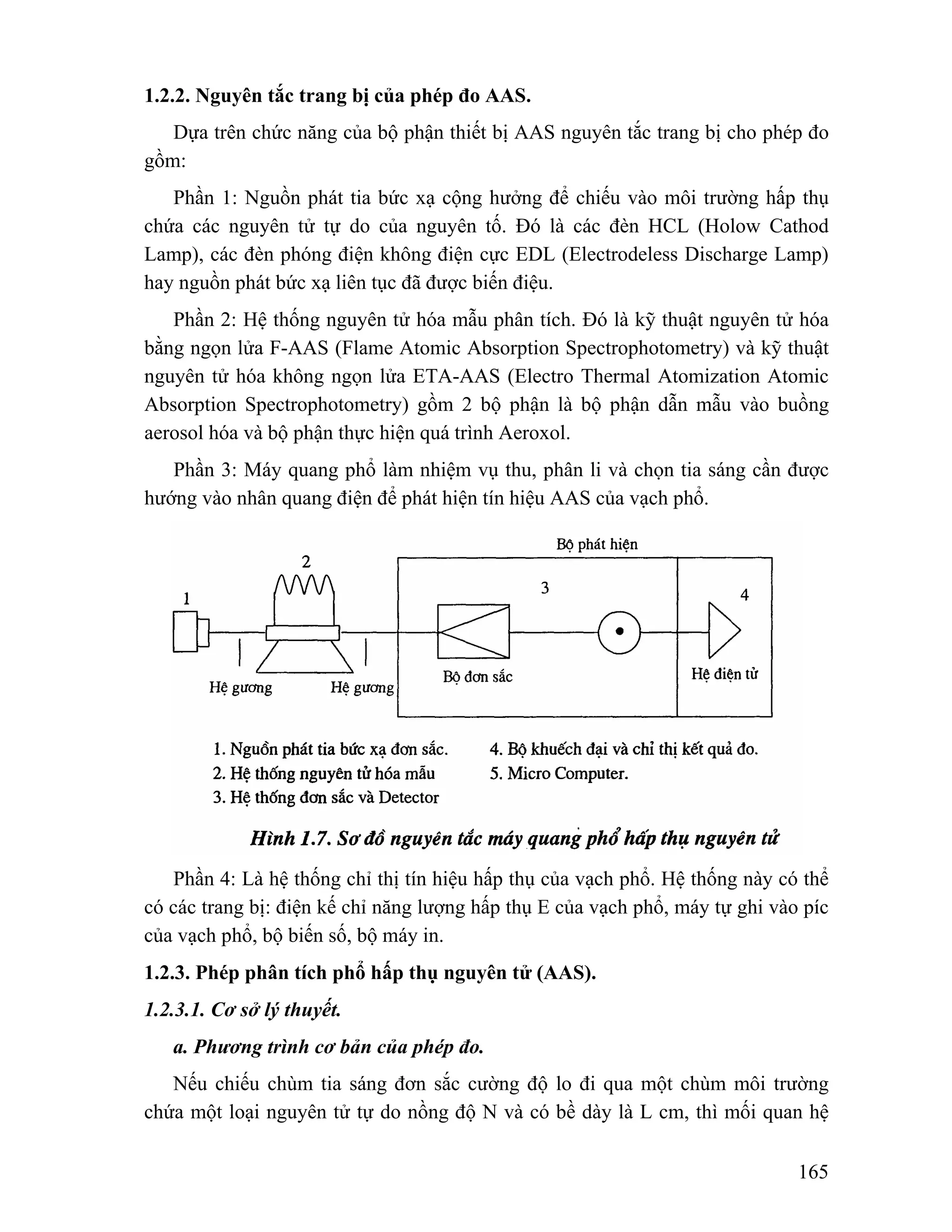 165 
1.2.2. Nguyên tắc trang bị của phép đo AAS. 
Dựa trên chức năng của bộ phận thiết bị AAS nguyên tắc trang bị cho phép đo 
gồm: 
Phần 1: Nguồn phát tia bức xạ cộng hưởng để chiếu vào môi trường hấp thụ 
chứa các nguyên tử tự do của nguyên tố. Đó là các đèn HCL (Holow Cathod 
Lamp), các đèn phóng điện không điện cực EDL (Electrodeless Discharge Lamp) 
hay nguồn phát bức xạ liên tục đã được biến điệu. 
Phần 2: Hệ thống nguyên tử hóa mẫu phân tích. Đó là kỹ thuật nguyên tử hóa 
bằng ngọn lửa F-AAS (Flame Atomic Absorption Spectrophotometry) và kỹ thuật 
nguyên tử hóa không ngọn lửa ETA-AAS (Electro Thermal Atomization Atomic 
Absorption Spectrophotometry) gồm 2 bộ phận là bộ phận dẫn mẫu vào buồng 
aerosol hóa và bộ phận thực hiện quá trình Aeroxol. 
Phần 3: Máy quang phổ làm nhiệm vụ thu, phân li và chọn tia sáng cần được 
hướng vào nhân quang điện để phát hiện tín hiệu AAS của vạch phổ. 
Phần 4: Là hệ thống chỉ thị tín hiệu hấp thụ của vạch phổ. Hệ thống này có thể 
có các trang bị: điện kế chỉ năng lượng hấp thụ E của vạch phổ, máy tự ghi vào píc 
của vạch phổ, bộ biến số, bộ máy in. 
1.2.3. Phép phân tích phổ hấp thụ nguyên tử (AAS). 
1.2.3.1. Cơ sở lý thuyết. 
a. Phương trình cơ bản của phép đo. 
Nếu chiếu chùm tia sáng đơn sắc cường độ lo đi qua một chùm môi trường 
chứa một loại nguyên tử tự do nồng độ N và có bề dày là L cm, thì mối quan hệ 
 