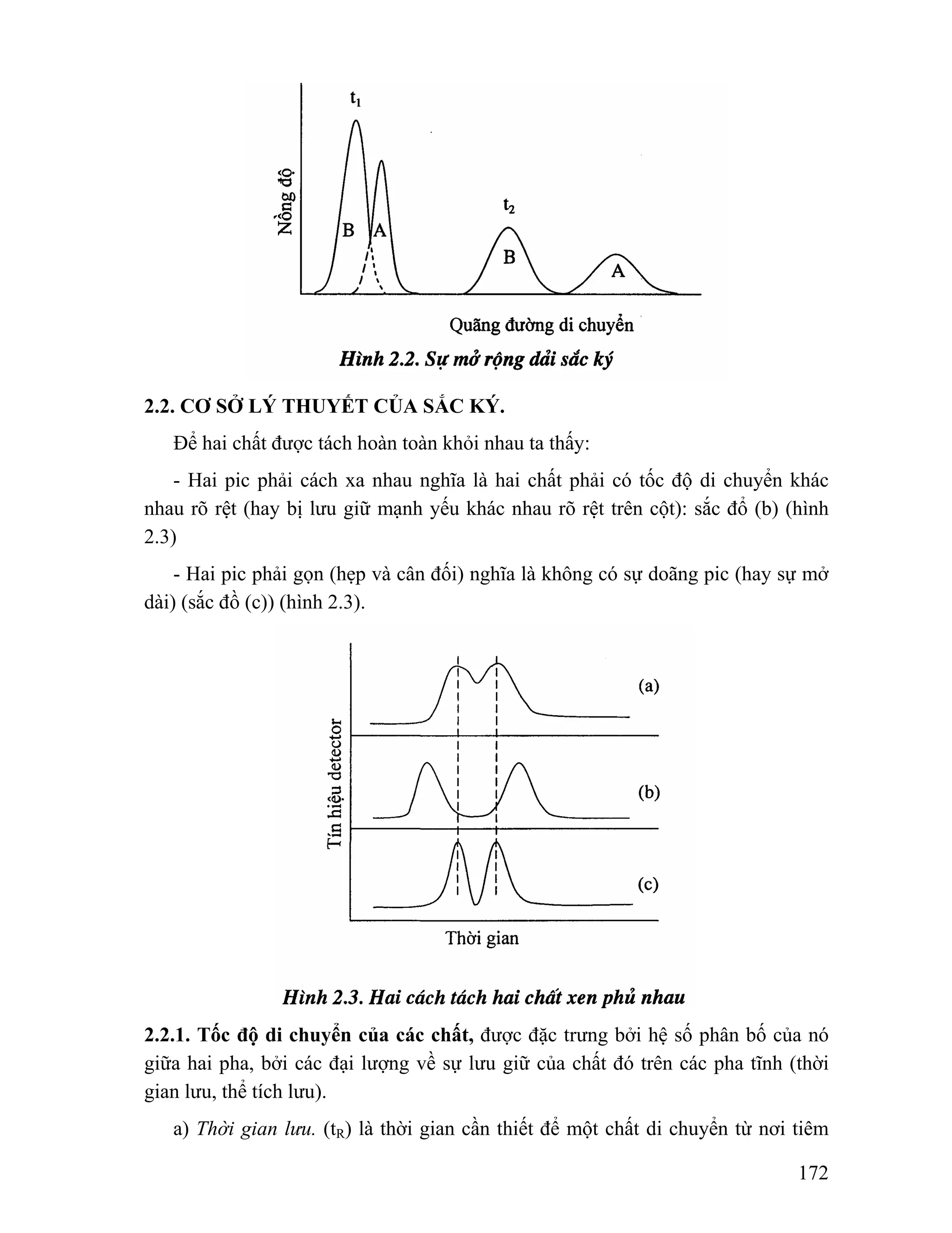 172 
2.2. CƠ SỞ LÝ THUYẾT CỦA SẮC KÝ. 
Để hai chất được tách hoàn toàn khỏi nhau ta thấy: 
- Hai pic phải cách xa nhau nghĩa là hai chất phải có tốc độ di chuyển khác 
nhau rõ rệt (hay bị lưu giữ mạnh yếu khác nhau rõ rệt trên cột): sắc đổ (b) (hình 
2.3) 
- Hai pic phải gọn (hẹp và cân đối) nghĩa là không có sự doãng pic (hay sự mở 
dài) (sắc đồ (c)) (hình 2.3). 
2.2.1. Tốc độ di chuyển của các chất, được đặc trưng bởi hệ số phân bố của nó 
giữa hai pha, bởi các đại lượng về sự lưu giữ của chất đó trên các pha tĩnh (thời 
gian lưu, thể tích lưu). 
a) Thời gian lưu. (tR) là thời gian cần thiết để một chất di chuyển từ nơi tiêm 
 