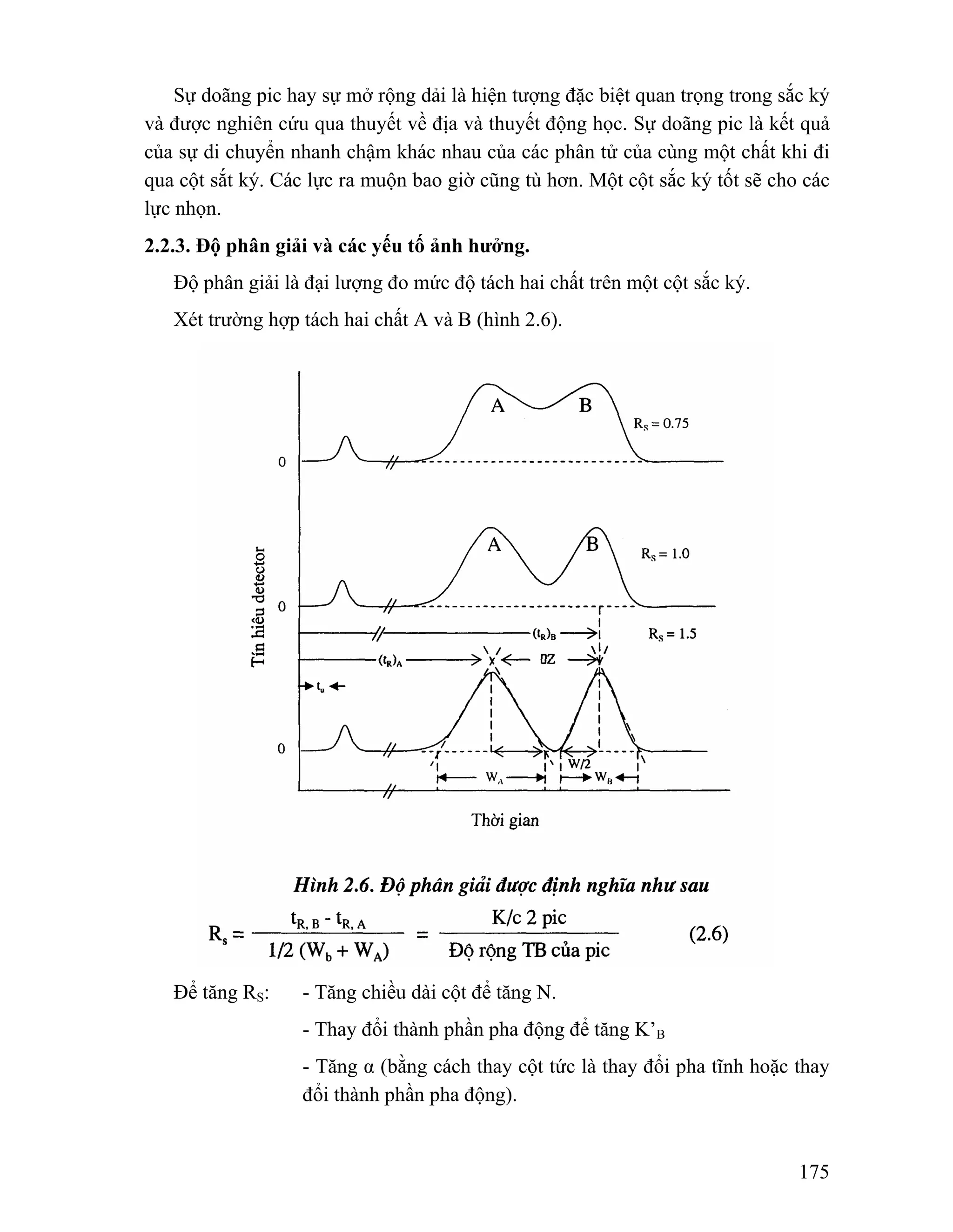 Sự doãng pic hay sự mở rộng dải là hiện tượng đặc biệt quan trọng trong sắc ký 
và được nghiên cứu qua thuyết về địa và thuyết động học. Sự doãng pic là kết quả 
của sự di chuyển nhanh chậm khác nhau của các phân tử của cùng một chất khi đi 
qua cột sắt ký. Các lực ra muộn bao giờ cũng tù hơn. Một cột sắc ký tốt sẽ cho các 
lực nhọn. 
2.2.3. Độ phân giải và các yếu tố ảnh hưởng. 
175 
Độ phân giải là đại lượng đo mức độ tách hai chất trên một cột sắc ký. 
Xét trường hợp tách hai chất A và B (hình 2.6). 
Để tăng RS: - Tăng chiều dài cột để tăng N. 
- Thay đổi thành phần pha động để tăng K’B 
- Tăng α (bằng cách thay cột tức là thay đổi pha tĩnh hoặc thay 
đổi thành phần pha động). 
 