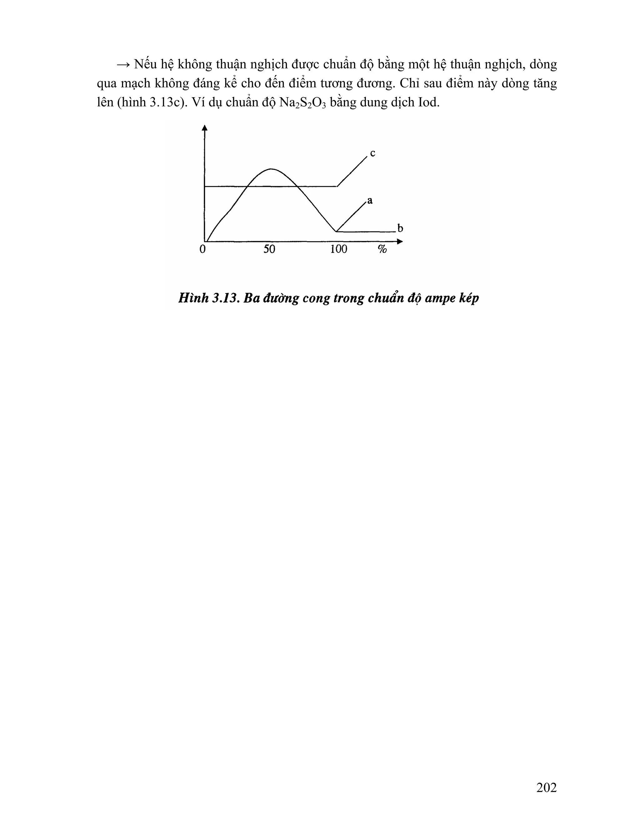 → Nếu hệ không thuận nghịch được chuẩn độ bằng một hệ thuận nghịch, dòng 
qua mạch không đáng kể cho đến điểm tương đương. Chỉ sau điểm này dòng tăng 
lên (hình 3.13c). Ví dụ chuẩn độ Na2S2O3 bằng dung dịch Iod. 
202 
 