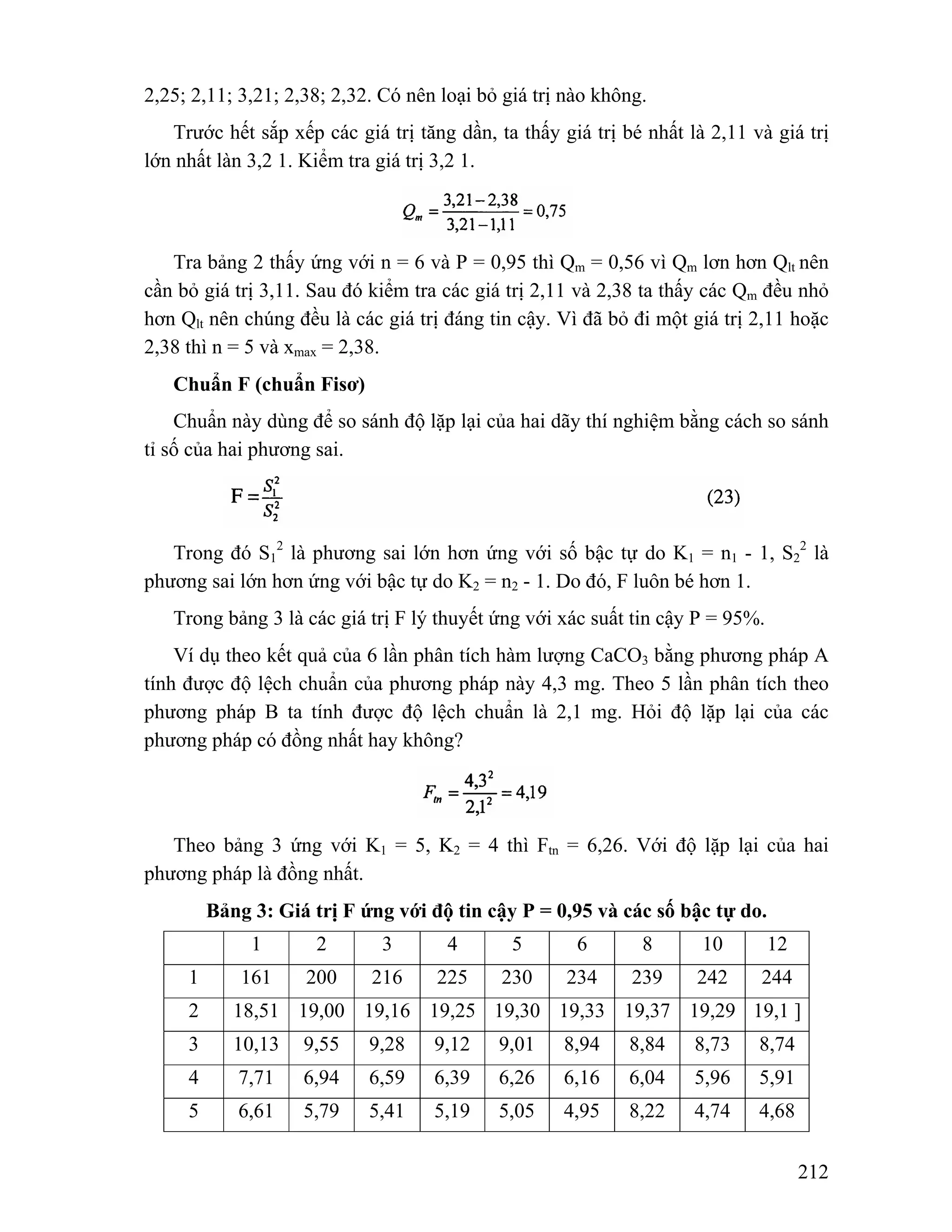 212 
2,25; 2,11; 3,21; 2,38; 2,32. Có nên loại bỏ giá trị nào không. 
Trước hết sắp xếp các giá trị tăng dần, ta thấy giá trị bé nhất là 2,11 và giá trị 
lớn nhất làn 3,2 1. Kiểm tra giá trị 3,2 1. 
Tra bảng 2 thấy ứng với n = 6 và P = 0,95 thì Qm = 0,56 vì Qm lơn hơn Qlt nên 
cần bỏ giá trị 3,11. Sau đó kiểm tra các giá trị 2,11 và 2,38 ta thấy các Qm đều nhỏ 
hơn Qlt nên chúng đều là các giá trị đáng tin cậy. Vì đã bỏ đi một giá trị 2,11 hoặc 
2,38 thì n = 5 và xmax = 2,38. 
Chuẩn F (chuẩn Fisơ) 
Chuẩn này dùng để so sánh độ lặp lại của hai dãy thí nghiệm bằng cách so sánh 
tỉ số của hai phương sai. 
Trong đó S1 
2 là phương sai lớn hơn ứng với số bậc tự do K1 = n1 - 1, S2 
2 là 
phương sai lớn hơn ứng với bậc tự do K2 = n2 - 1. Do đó, F luôn bé hơn 1. 
Trong bảng 3 là các giá trị F lý thuyết ứng với xác suất tin cậy P = 95%. 
Ví dụ theo kết quả của 6 lần phân tích hàm lượng CaCO3 bằng phương pháp A 
tính được độ lệch chuẩn của phương pháp này 4,3 mg. Theo 5 lần phân tích theo 
phương pháp B ta tính được độ lệch chuẩn là 2,1 mg. Hỏi độ lặp lại của các 
phương pháp có đồng nhất hay không? 
Theo bảng 3 ứng với K1 = 5, K2 = 4 thì Ftn = 6,26. Với độ lặp lại của hai 
phương pháp là đồng nhất. 
Bảng 3: Giá trị F ứng với độ tin cậy P = 0,95 và các số bậc tự do. 
1 2 3 4 5 6 8 10 12 
1 161 200 216 225 230 234 239 242 244 
2 18,51 19,00 19,16 19,25 19,30 19,33 19,37 19,29 19,1 ] 
3 10,13 9,55 9,28 9,12 9,01 8,94 8,84 8,73 8,74 
4 7,71 6,94 6,59 6,39 6,26 6,16 6,04 5,96 5,91 
5 6,61 5,79 5,41 5,19 5,05 4,95 8,22 4,74 4,68 
 