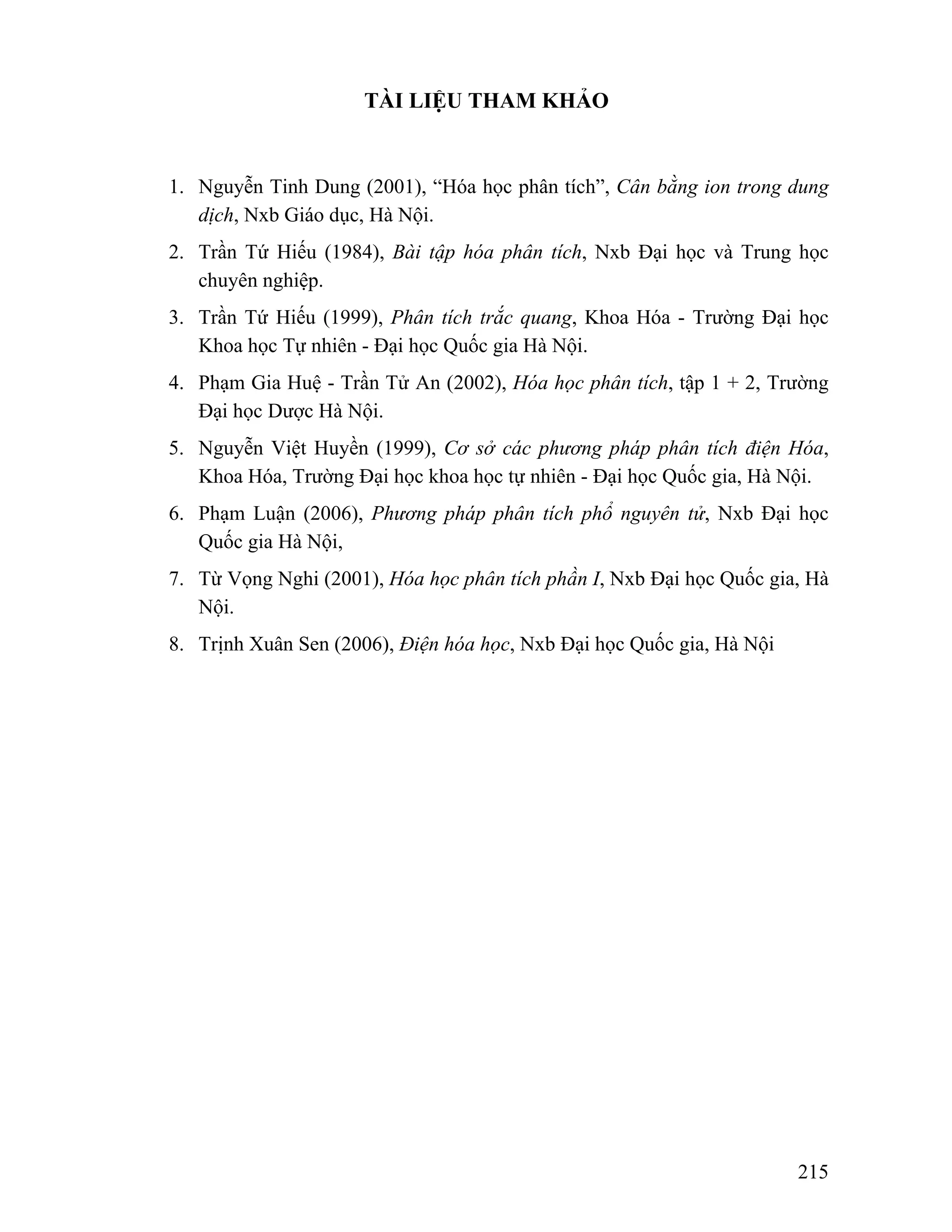 215 
TÀI LIỆU THAM KHẢO 
1. Nguyễn Tinh Dung (2001), “Hóa học phân tích”, Cân bằng ion trong dung 
dịch, Nxb Giáo dục, Hà Nội. 
2. Trần Tứ Hiếu (1984), Bài tập hóa phân tích, Nxb Đại học và Trung học 
chuyên nghiệp. 
3. Trần Tứ Hiếu (1999), Phân tích trắc quang, Khoa Hóa - Trường Đại học 
Khoa học Tự nhiên - Đại học Quốc gia Hà Nội. 
4. Phạm Gia Huệ - Trần Tử An (2002), Hóa học phân tích, tập 1 + 2, Trường 
Đại học Dược Hà Nội. 
5. Nguyễn Việt Huyền (1999), Cơ sở các phương pháp phân tích điện Hóa, 
Khoa Hóa, Trường Đại học khoa học tự nhiên - Đại học Quốc gia, Hà Nội. 
6. Phạm Luận (2006), Phương pháp phân tích phổ nguyên tử, Nxb Đại học 
Quốc gia Hà Nội, 
7. Từ Vọng Nghi (2001), Hóa học phân tích phần I, Nxb Đại học Quốc gia, Hà 
Nội. 
8. Trịnh Xuân Sen (2006), Điện hóa học, Nxb Đại học Quốc gia, Hà Nội 
 