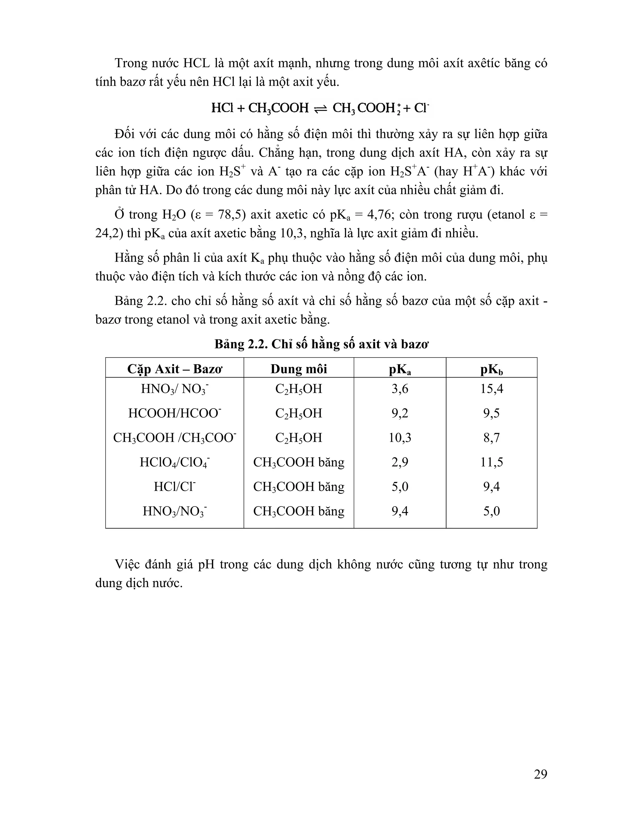 Trong nước HCL là một axít mạnh, nhưng trong dung môi axít axêtíc băng có 
29 
tính bazơ rất yếu nên HCl lại là một axit yếu. 
Đối với các dung môi có hằng số điện môi thì thường xảy ra sự liên hợp giữa 
các ion tích điện ngược dấu. Chẳng hạn, trong dung dịch axít HA, còn xảy ra sự 
liên hợp giữa các ion H2S+ và A- tạo ra các cặp ion H2S+A- (hay H+A-) khác với 
phân tử HA. Do đó trong các dung môi này lực axít của nhiều chất giảm đi. 
Ở trong H2O (ε = 78,5) axit axetic có pKa = 4,76; còn trong rượu (etanol ε = 
24,2) thì pKa của axít axetic bằng 10,3, nghĩa là lực axit giảm đi nhiều. 
Hằng số phân li của axít Ka phụ thuộc vào hằng số điện môi của dung môi, phụ 
thuộc vào điện tích và kích thước các ion và nồng độ các ion. 
Bảng 2.2. cho chỉ số hằng số axít và chỉ số hằng số bazơ của một số cặp axit - 
bazơ trong etanol và trong axit axetic bằng. 
Bảng 2.2. Chỉ số hằng số axit và bazơ 
Cặp Axit – Bazơ Dung môi pKa pKb 
HNO3/ NO3 
- 
HCOOH/HCOO-CH3COOH 
/CH3COO-HClO4/ 
ClO4 
- 
HCl/Cl- 
HNO3/NO3 
- 
C2H5OH 
C2H5OH 
C2H5OH 
CH3COOH băng 
CH3COOH băng 
CH3COOH băng 
3,6 
9,2 
10,3 
2,9 
5,0 
9,4 
15,4 
9,5 
8,7 
11,5 
9,4 
5,0 
Việc đánh giá pH trong các dung dịch không nước cũng tương tự như trong 
dung dịch nước. 
 