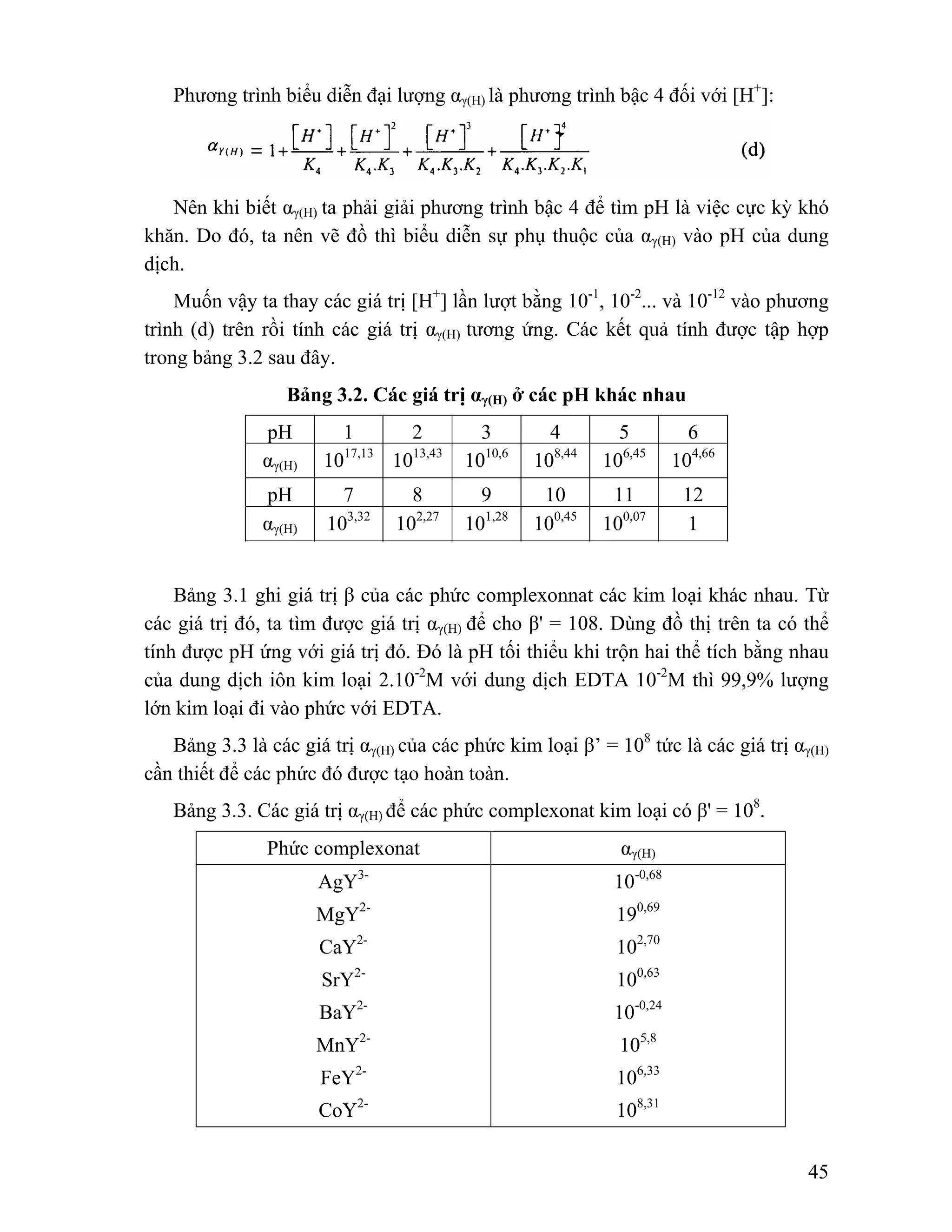 45 
Phương trình biểu diễn đại lượng αγ(H) là phương trình bậc 4 đối với [H+]: 
Nên khi biết αγ(H) ta phải giải phương trình bậc 4 để tìm pH là việc cực kỳ khó 
khăn. Do đó, ta nên vẽ đồ thì biểu diễn sự phụ thuộc của αγ(H) vào pH của dung 
dịch. 
Muốn vậy ta thay các giá trị [H+] lần lượt bằng 10-1, 10-2... và 10-12 vào phương 
trình (d) trên rồi tính các giá trị αγ(H) tương ứng. Các kết quả tính được tập hợp 
trong bảng 3.2 sau đây. 
Bảng 3.2. Các giá trị αγ(H) ở các pH khác nhau 
pH 1 2 3 4 5 6 
αγ(H) 1017,13 1013,43 1010,6 108,44 106,45 104,66 
pH 7 8 9 10 11 12 
αγ(H) 103,32 102,27 101,28 100,45 100,07 1 
Bảng 3.1 ghi giá trị β của các phức complexonnat các kim loại khác nhau. Từ 
các giá trị đó, ta tìm được giá trị αγ(H) để cho β' = 108. Dùng đồ thị trên ta có thể 
tính được pH ứng với giá trị đó. Đó là pH tối thiểu khi trộn hai thể tích bằng nhau 
của dung dịch iôn kim loại 2.10-2M với dung dịch EDTA 10-2M thì 99,9% lượng 
lớn kim loại đi vào phức với EDTA. 
Bảng 3.3 là các giá trị αγ(H) của các phức kim loại β’ = 108 tức là các giá trị αγ(H) 
cần thiết để các phức đó được tạo hoàn toàn. 
Bảng 3.3. Các giá trị αγ(H) để các phức complexonat kim loại có β' = 108. 
Phức complexonat αγ(H) 
AgY3- 
MgY2- 
CaY2- 
SrY2- 
BaY2- 
MnY2- 
FeY2- 
CoY2- 
10-0,68 
190,69 
102,70 
100,63 
10-0,24 
105,8 
106,33 
108,31 
 