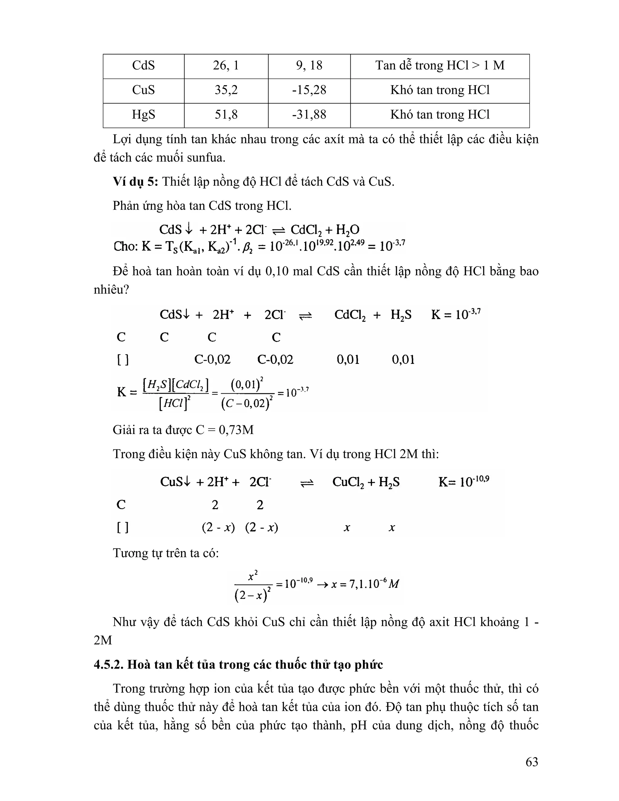 63 
CdS 26, 1 9, 18 Tan dễ trong HCl > 1 M 
CuS 35,2 -15,28 Khó tan trong HCl 
HgS 51,8 -31,88 Khó tan trong HCl 
Lợi dụng tính tan khác nhau trong các axít mà ta có thể thiết lập các điều kiện 
để tách các muối sunfua. 
Ví dụ 5: Thiết lập nồng độ HCl để tách CdS và CuS. 
Phản ứng hòa tan CdS trong HCl. 
Để hoà tan hoàn toàn ví dụ 0,10 mal CdS cần thiết lập nồng độ HCl bằng bao 
nhiêu? 
Giải ra ta được C = 0,73M 
Trong điều kiện này CuS không tan. Ví dụ trong HCl 2M thì: 
Tương tự trên ta có: 
Như vậy để tách CdS khỏi CuS chỉ cần thiết lập nồng độ axit HCl khoảng 1 - 
2M 
4.5.2. Hoà tan kết tủa trong các thuốc thử tạo phức 
Trong trường hợp ion của kết tủa tạo được phức bền với một thuốc thử, thì có 
thể dùng thuốc thử này để hoà tan kết tủa của ion đó. Độ tan phụ thuộc tích số tan 
của kết tủa, hằng số bền của phức tạo thành, pH của dung dịch, nồng độ thuốc 
 
