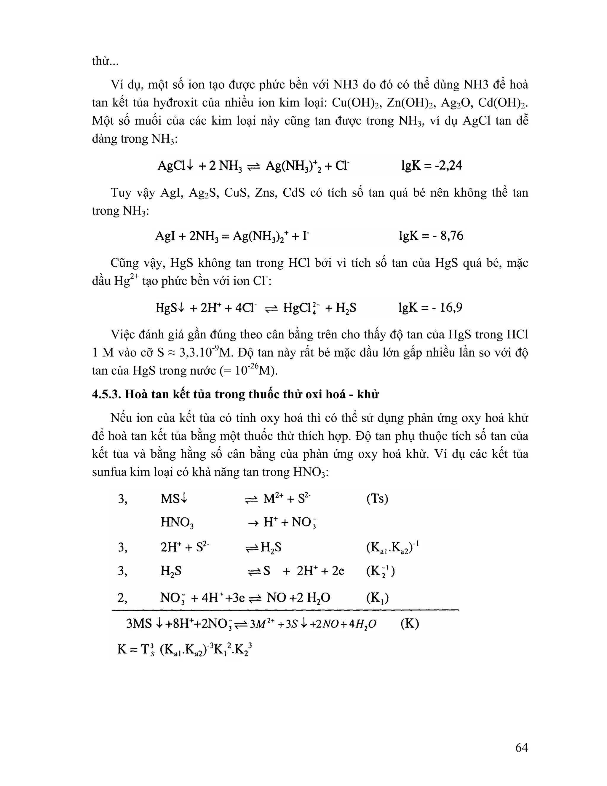 64 
thử... 
Ví dụ, một số ion tạo được phức bền với NH3 do đó có thể dùng NH3 để hoà 
tan kết tủa hyđroxit của nhiều ion kim loại: Cu(OH)2, Zn(OH)2, Ag2O, Cd(OH)2. 
Một số muối của các kim loại này cũng tan được trong NH3, ví dụ AgCl tan dễ 
dàng trong NH3: 
Tuy vậy AgI, Ag2S, CuS, Zns, CdS có tích số tan quá bé nên không thể tan 
trong NH3: 
Cũng vậy, HgS không tan trong HCl bởi vì tích số tan của HgS quá bé, mặc 
dầu Hg2+ tạo phức bền với ion Cl-: 
Việc đánh giá gần đúng theo cân bằng trên cho thấy độ tan của HgS trong HCl 
1 M vào cỡ S ≈ 3,3.10-9M. Độ tan này rất bé mặc dầu lớn gấp nhiều lần so với độ 
tan của HgS trong nước (= 10-26M). 
4.5.3. Hoà tan kết tủa trong thuốc thử oxi hoá - khử 
Nếu ion của kết tủa có tính oxy hoá thì có thể sử dụng phản ứng oxy hoá khử 
để hoà tan kết tủa bằng một thuốc thử thích hợp. Độ tan phụ thuộc tích số tan của 
kết tủa và bằng hằng số cân bằng của phản ứng oxy hoá khử. Ví dụ các kết tủa 
sunfua kim loại có khả năng tan trong HNO3: 
 