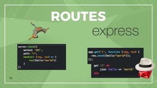 12
ROUTES
 