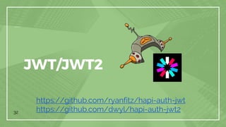 32
https://github.com/ryanfitz/hapi-auth-jwt
https://github.com/dwyl/hapi-auth-jwt2
JWT/JWT2
 
