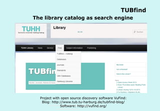 TUBfind
The library catalog as search engine

Project with open source discovery software VuFind:
Blog: http://www.tub.tu-harburg.de/tubfind-blog/
TechnischeSoftware: http://vufind.org/
Universität Hamburg-Harburg
www.tub.tu-harburg.de

 