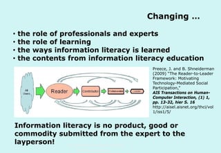 Changing …
•
•
•
•

the
the
the
the

role of professionals and experts
role of learning
ways information literacy is learned
contents from information literacy education
Preece, J. and B. Shneiderman
(2009) “The Reader-to-Leader
Framework: Motivating
Technology-Mediated Social
Participation,”
AIS Transactions on HumanComputer Interaction, (1) 1,
pp. 13-32, hier S. 16
http://aisel.aisnet.org/thci/vol
1/iss1/5/

Information literacy is no product, good or
commodity submitted from the expert to the
layperson!
Technische Universität Hamburg-Harburg
www.tub.tu-harburg.de

 