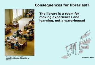 Consequences for libraries!?
The library is a room for
making experiences and
learning, not a ware-house!

Grainger Engineering Library,
Urbana-Champaign, University of
Illinois

Graphics: D. Bieler

Technische Universität Hamburg-Harburg
www.tub.tu-harburg.de

 