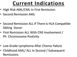Current Indications
• High Risk AML/CML In First Remission.
• Second Remission AML
• Second Remission ALL If There Is HLA Compatible
Sibling Donor
• First Remission ALL With CNS Involvement /
Ph Chromosome Postivity
• Low Grade Lymphoma After Chemo Failure
• Childhood AML/ ALL In Second / Subsequent
Remissions
 