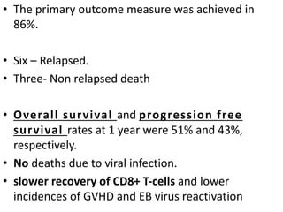 • The primary outcome measure was achieved in
86%.
• Six – Relapsed.
• Three- Non relapsed death
• Overall survival and progression free
survival rates at 1 year were 51% and 43%,
respectively.
• No deaths due to viral infection.
• slower recovery of CD8+ T‐cells and lower
incidences of GVHD and EB virus reactivation
 