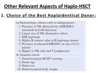 Other Relevant Aspects of Haplo-HSCT
1. Choice of the Best Haploidentical Donor:
 