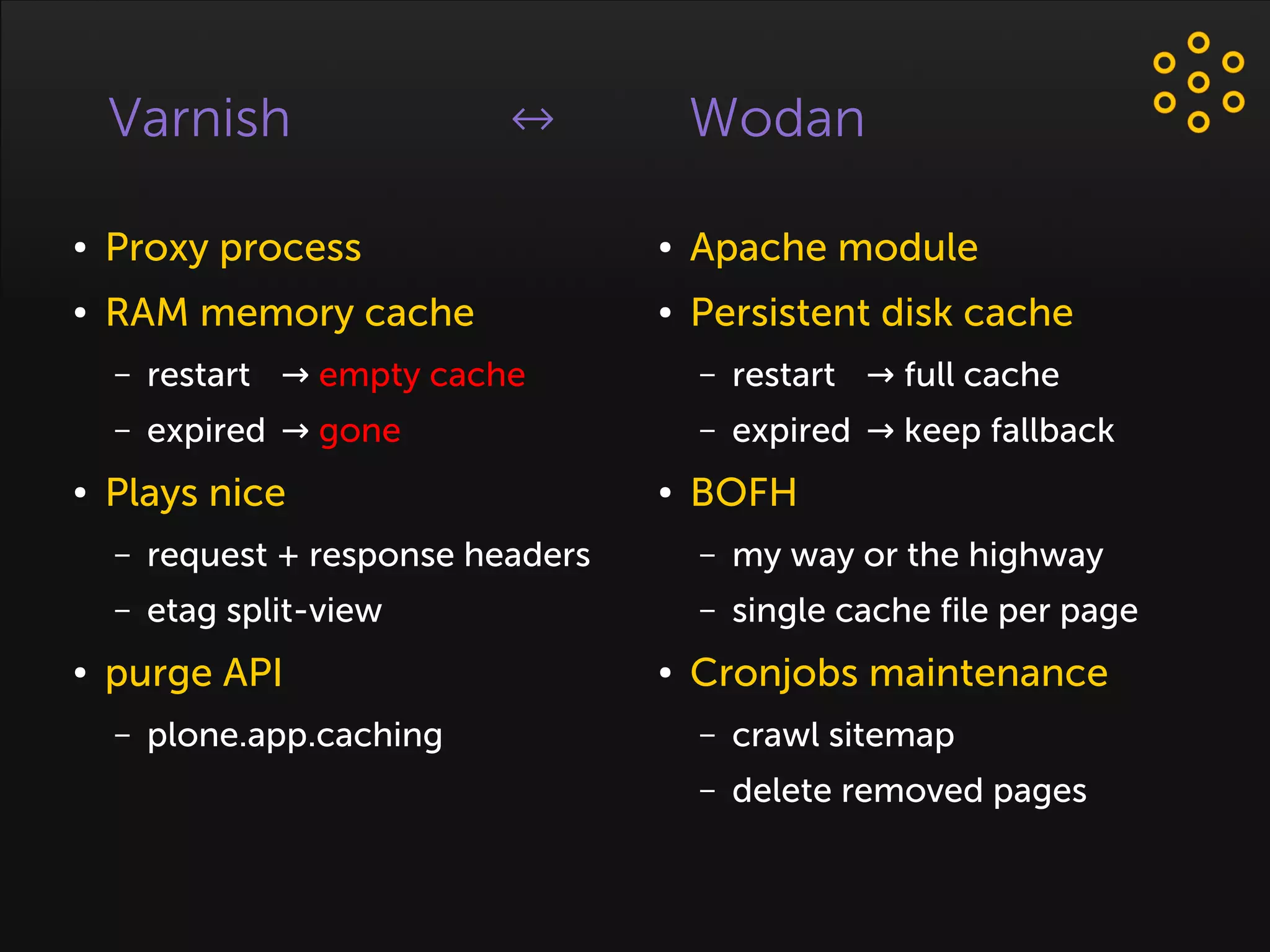 Varnish ↔ Wodan
● Proxy process
● RAM memory cache
– restart → empty cache
– expired → gone
● Plays nice
– request + response headers
– etag split-view
● purge API
– plone.app.caching
● Apache module
● Persistent disk cache
– restart full cache→
– expired keep fallback→
● BOFH
– my way or the highway
– single cache file per page
● Cronjobs maintenance
– crawl sitemap
– delete removed pages
 