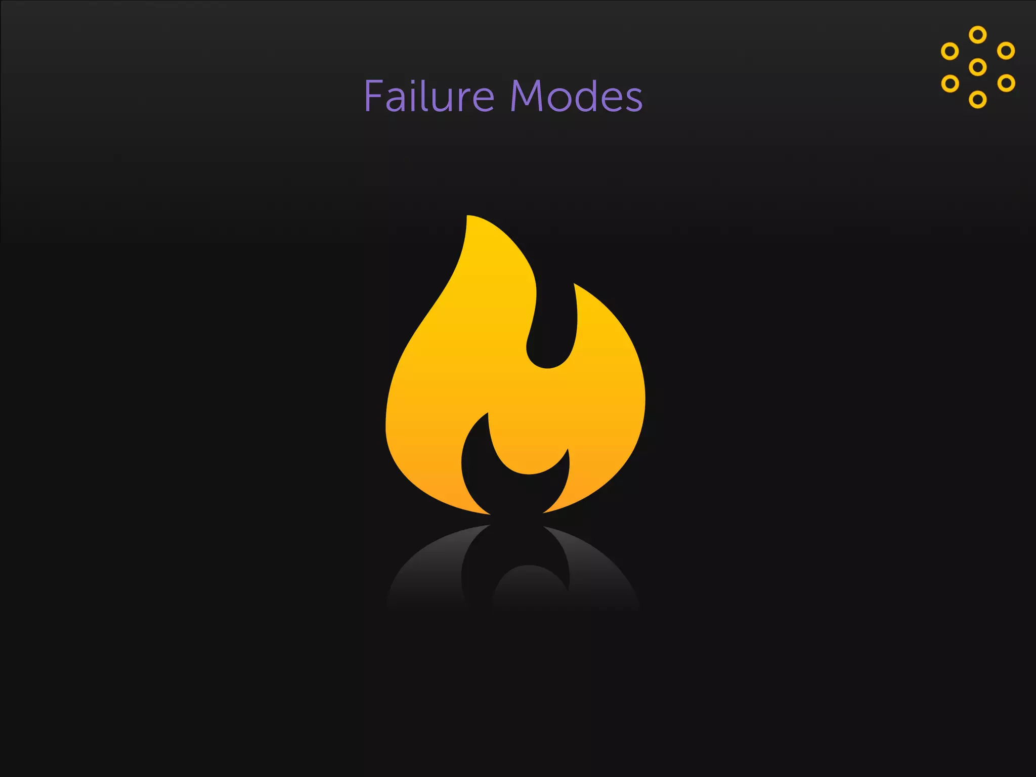 Failure Modes
 