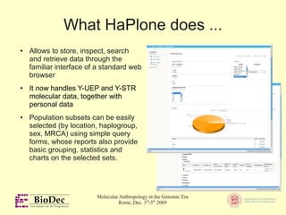 What HaPlone does ...
●   Allows to store, inspect, search
    and retrieve data through the
    familiar interface of a s...