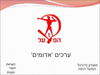 ערכים  ' אדומים '  השראת העבר תקוות העתיד  מועדון כדורגל  הפועל חיפה 