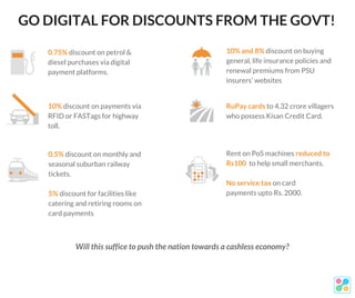 0.75% discount on petrol &
diesel purchases via digital
payment platforms.
10% discount on payments via
RFID or FASTags for highway
toll.
0.5% discount on monthly and
seasonal suburban railway
tickets.
5% discount for facilities like
catering and retiring rooms on
card payments
Rent on PoS machines reduced to
Rs100 to help small merchants.
No service tax on card
payments upto Rs. 2000.
10% and 8% discount on buying
general, life insurance policies and
renewal premiums from PSU
insurers’ websites
RuPay cards to 4.32 crore villagers
who possess Kisan Credit Card.
GO DIGITAL FOR DISCOUNTS FROM THE GOVT!
Will this suffice to push the nation towards a cashless economy?
 