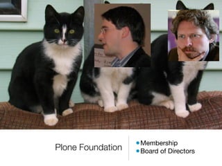 • Membership
Plone Foundation   • Board of Directors
 