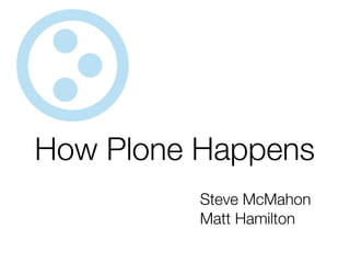 How Plone Happens
          Steve McMahon
          Matt Hamilton
 