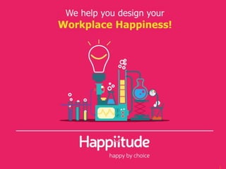 Happiitude - Happiness at Workplace Presentation