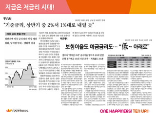 10
지금은 저금리 시대!
 