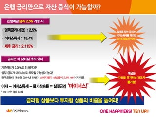 20
은행 금리만으로 자산 증식이 가능할까?
 