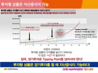 21
투자형 상품은 자산증식이 가능
 