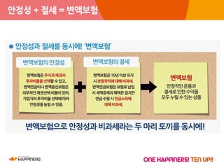 23
안정성 + 절세 = 변액보험
 