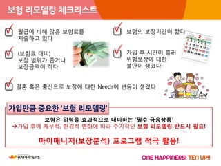 3
보험 리모델링 체크리스트
결혼 혹은 출산으로 보장에 대한 Needs에 변동이 생겼다
월급에 비해 많은 보험료를
지출하고 있다
(보험료 대비)
보장 범위가 좁거나
보장금액이 적다
보험의 보장기간이 짧다
가입 후 시간이 흘러
위험보장에 대한
불안이 생겼다
보험은 위험을 효과적으로 대비하는 ‘필수 금융상품’
가입 후에 재무적, 환경적 변화에 따라 주기적인 보험 리모델링 반드시 필요!
마이매니저(보장분석) 프로그램 적극 활용!
가입만큼 중요한 ‘보험 리모델링’
 