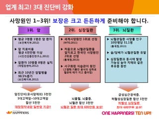 7
업계 최고! 3대 진단비 강화
 