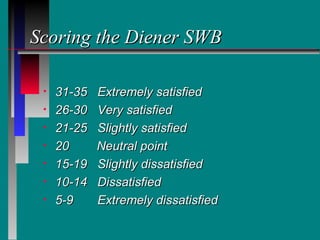 Scoring the Diener SWB

 •   31-35   Extremely satisfied
 •   26-30   Very satisfied
 •   21-25   Slightly satisfied
 •   20      Neutral point
 •   15-19   Slightly dissatisfied
 •   10-14   Dissatisfied
 •   5-9     Extremely dissatisfied
 
