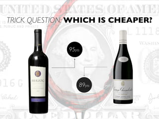 TRICK QUESTION: WHICH IS CHEAPER?
95pts
89pts
 