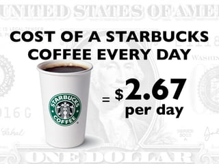 = $2.67per day
COST OF A STARBUCKS
COFFEE EVERY DAY
 