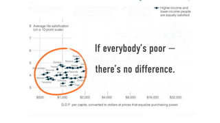 If everybody’s poor — 
            êÓÒÒËﬂ

there’s no difference.
 